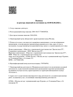 Лицензии